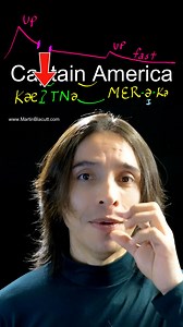 75K views · 4.3K reactions | ⚠️ Afina tu LISTENING & SPEAKING! "Captain America." | English With Martin Blacutt | Facebook