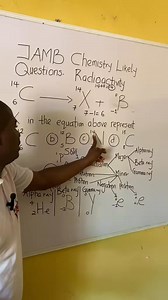 25K views · 1.1K reactions | Radioactivity in chemistry(How to balance nuclear reactions) #chemistry #science #Radioactivity | Nursebright001 | Facebook