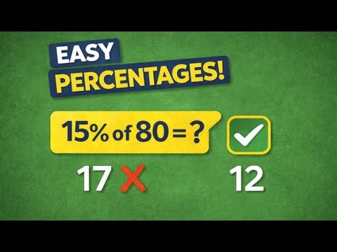 How to Find a Percentage of an Amount | GCSE Maths