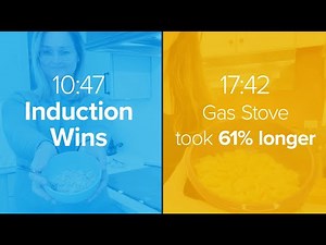 NYSERDA Induction Cooking - Mac & Cheese Cookoff