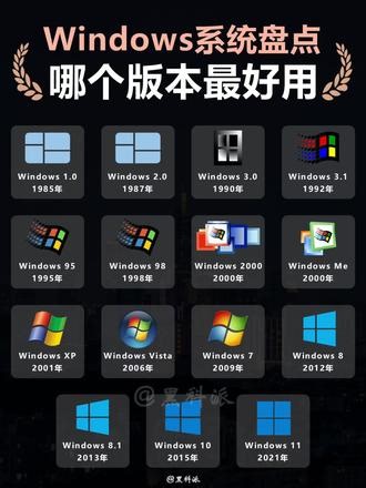 Windows系统大盘点，你觉得哪一代最好用？ #电脑 #笔记本电脑 #微软 #Windows #人工智能