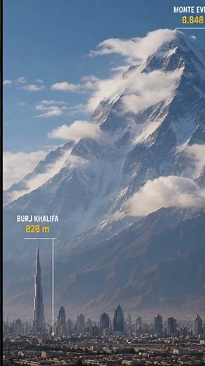The Burj Khalifa seems huge until you compare it to Everest and Mars 🤯