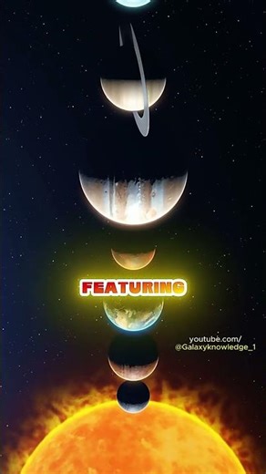 2026's Cosmic Alignment- How It Changes Our View of the Solar System. #space #galaxy #universe #nasa