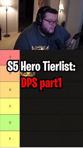 Overwatch Soldier 76 Tier List Analysis