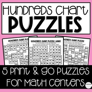 Hundreds Chart Puzzles: Up & Over 100, 120, 200 100th Day 1st, 2nd & 3rd Grade