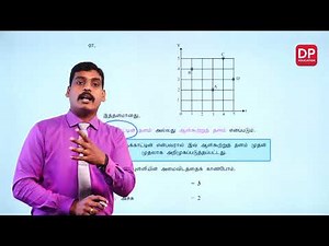தெக்காட்டின் தளம் | Cartesian Plane - 07ம் வகுப்பு (அத்தியாயம் 23)
