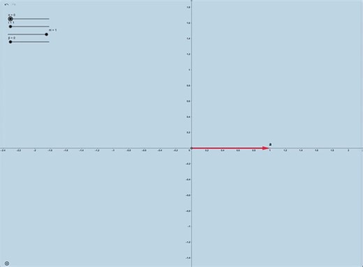 #engineering #powerelectronics #electronics #education #electricalengineering #grid | Alexander Turstrom