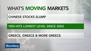 The Three Things Moving Markets Today