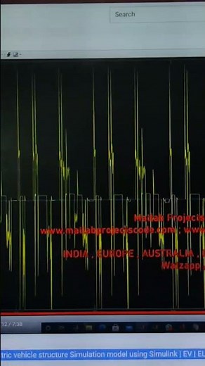 Complete Hybrid electric vehicle structure Simulation model using Simulink | EV | ELECTRIC VEHICLE
