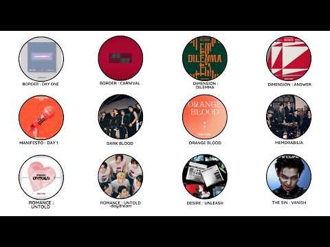 Every ENHYPEN Album Explained in 13 Minutes