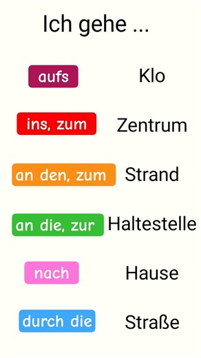 A1, A2, B1 - Learn German, #grammar, German grammar, #preposition #learnGerman #articles