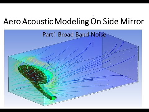 Aeroacoustics analysis part 1 using broadband noise model || Ansys Fluent