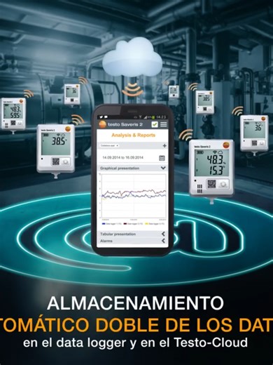 Post Facebook 15 de julio 2024📡❄️ Testo Saveris 2 Monitoreo inteligente, sin cables y sin estrés 😎 Testo Saveris 2 es la solución cloud para el control continuo de temperatura, humedad y condiciones ambientales en tiempo real. Perfecto para food, farma, laboratorios, hospitales, bodegas y HVACR: ✔️ Datos en la nube ✔️ Alarmas automáticas ✔️ Reportes digitales ✔️ Cumplimiento normativo ✔️ Control 24/7 desde cualquier lugar Más control, menos riesgos, cero improvisación 🚀 👉 Descúbrelo con MNT 