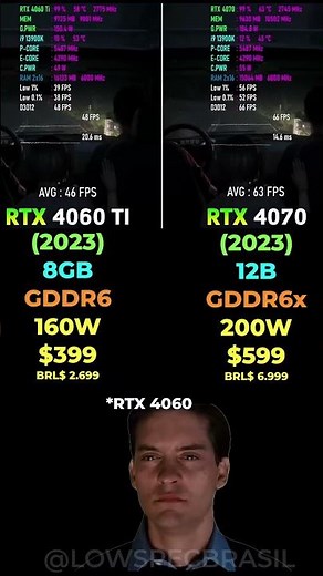 RTX 4060 Ti 16GB vs RTX 4070 - Gaming & Performance 🎮 #pcgaming #benchmark #rtx4060 #rtx4070