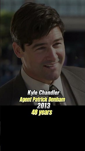 The Wolf Of Wall Street (2013-2024) Cast: Then And Now
