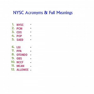 NYSC acronyms and Full meaning! . #NYSC #nyscnews | Naija NYSC Forum