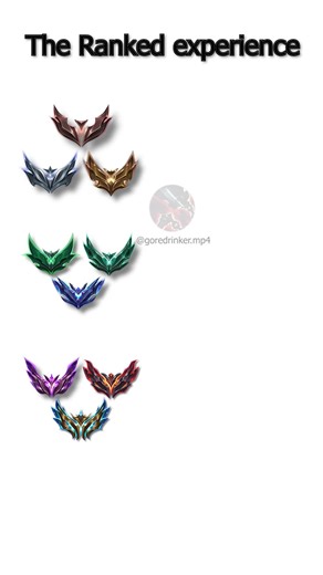 #lolmeme #lolmemes #lolmemesdaily #leagueoflegends #leagueoflegendsmem... | League Of Legend Memes