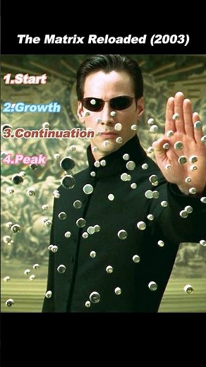 The Matrix Reloaded (2003) | Neo Holds the Line to Secure His Team’s Escape