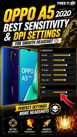 🔥 OPPO A5 2020 Best Sensitivity & DPI | 100% Headshot Settings 2026 🎯 #FreeFire#Headshot#Sensitivity