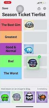 Tier list of the gimkit Gims season ticket
