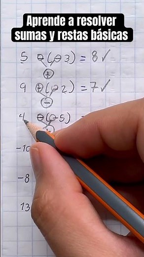 Aprende a resolver sumas y restas básicas fácil