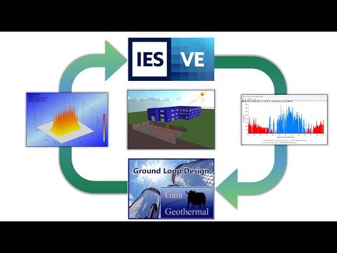 IESVE and Gaia-GLD combine for Geothermal Heat Pump Design