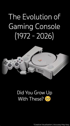 The Evolution of Gaming Console #Gaming #Console #history #Tech #trivia #retro #satisfying #gadgets