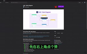 Figma UML Table Diagram Widget 小部件助你创建美观的 UML 类图