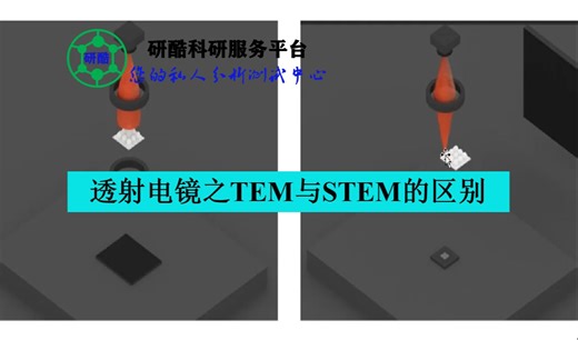 透射电镜之TEM与STEM的区别
