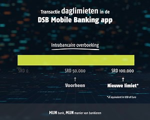 📈 | Per heden zijn de daglimieten voor de verschillende transacties via de DSB Mobile Banking app verhoogd. 🧑🏽‍💻 | Bekijk de video en ontdek de gewijzigde limieten. ____________________________________ DSB | MIJN bank, MIJN manier van bankieren 🌐 www.dsb.sr | 📞 597 471100 | De Surinaamsche Bank