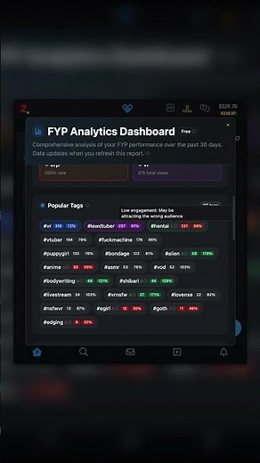 FBuddy.net - Your Fansly Companion - CTA That Converts