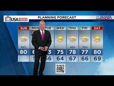 Local 10 News Weather: 1/18/26 Morning Edition