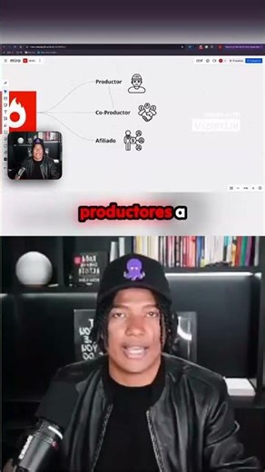 Eleva tu marca con ebooks profesionales conectados a funnels precisos 🚀Sígueme y comparte#Ebook #ias