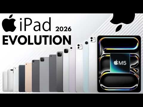 The Evolution of the iPad from 2010 to 2025