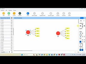 First Basic Model using GSCA in #SmartPLS
