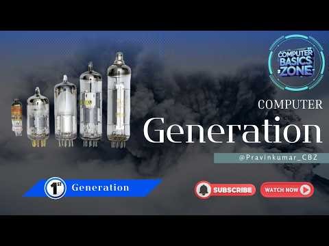 Generation of Computer