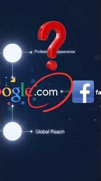 🧠.Com Explained In 1 Minutes! #facts #shorts #internet