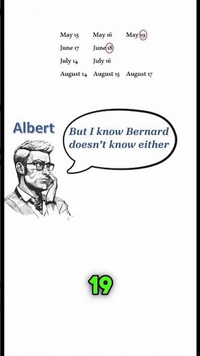 Cheryl’s birthday puzzle explained #shorts