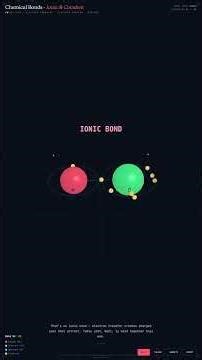 Chemical Bonds Explained in 60 Seconds #Shorts