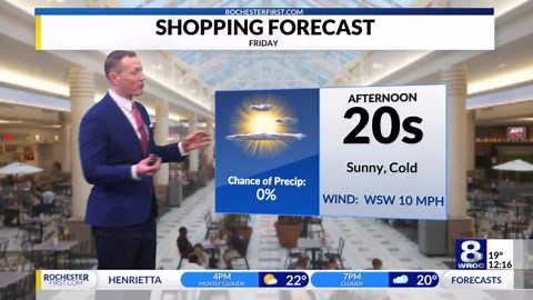 Your News 8 Thursday morning forecast update