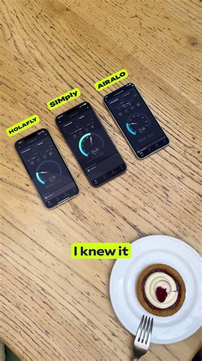 We Tested eSIM Speeds – SIMply vs Competitors 🚀