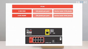 ENTTEC Pixelator Mini Unboxing & Introduction: Ethernet to SPI Pixel Converter for LED Control