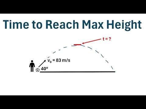 Physics: Projectile Motion (Finding Time to Reach Max Height)