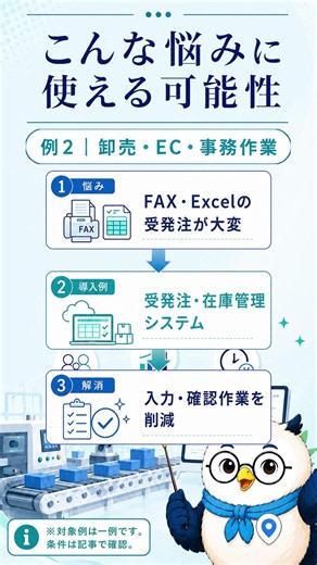 最大1億円の補助金！？中小企業省力化投資補助金｜資金調達マップ #補助金 #中小企業