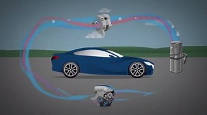 1.5K shares · 163 comments | Mazda's latest SKYACTIV® TECHNOLOGY innovation does something pretty amazing: basically, it turns wasted energy into driving enjoyment. The i-ELOOP regenerative braking system recycles kinetic energy to help power your car's electronics. The result: around 5% better fuel economy, and it frees up 100% of your car's horsepower so it can go directly to the wheels. Available in the MX-5, Mazda6 and 2.0L Mazda3. | Mazda Philippines | Facebook