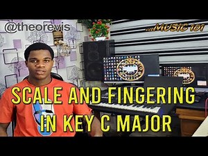 How to play piano/organ/ the musical keyboard: Fingerings and Finger Turnings of Key C major