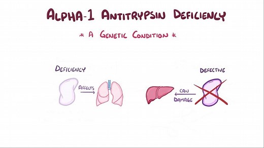 Video: Alpha 1-antitrypsin deficiency - Video Explanation! | Osmosis | Osmosis