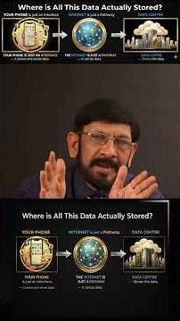 Understand Data Centre in 2 Minutes & Explain it with Clarity and Confidence