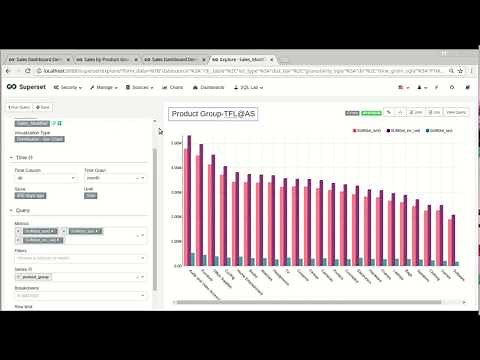 Apache Superset-Building Dashboard-Distribution Bar Chart-Variation 2