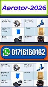 Latest 2026 technology aerators now available with us. #nlab